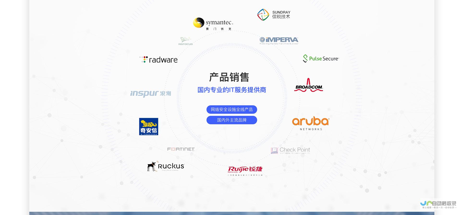 北京网站制作：打造引流转化，提升品牌形象的专业解决方案